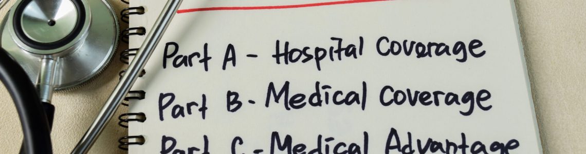 What is IRMAA additional medicare premium